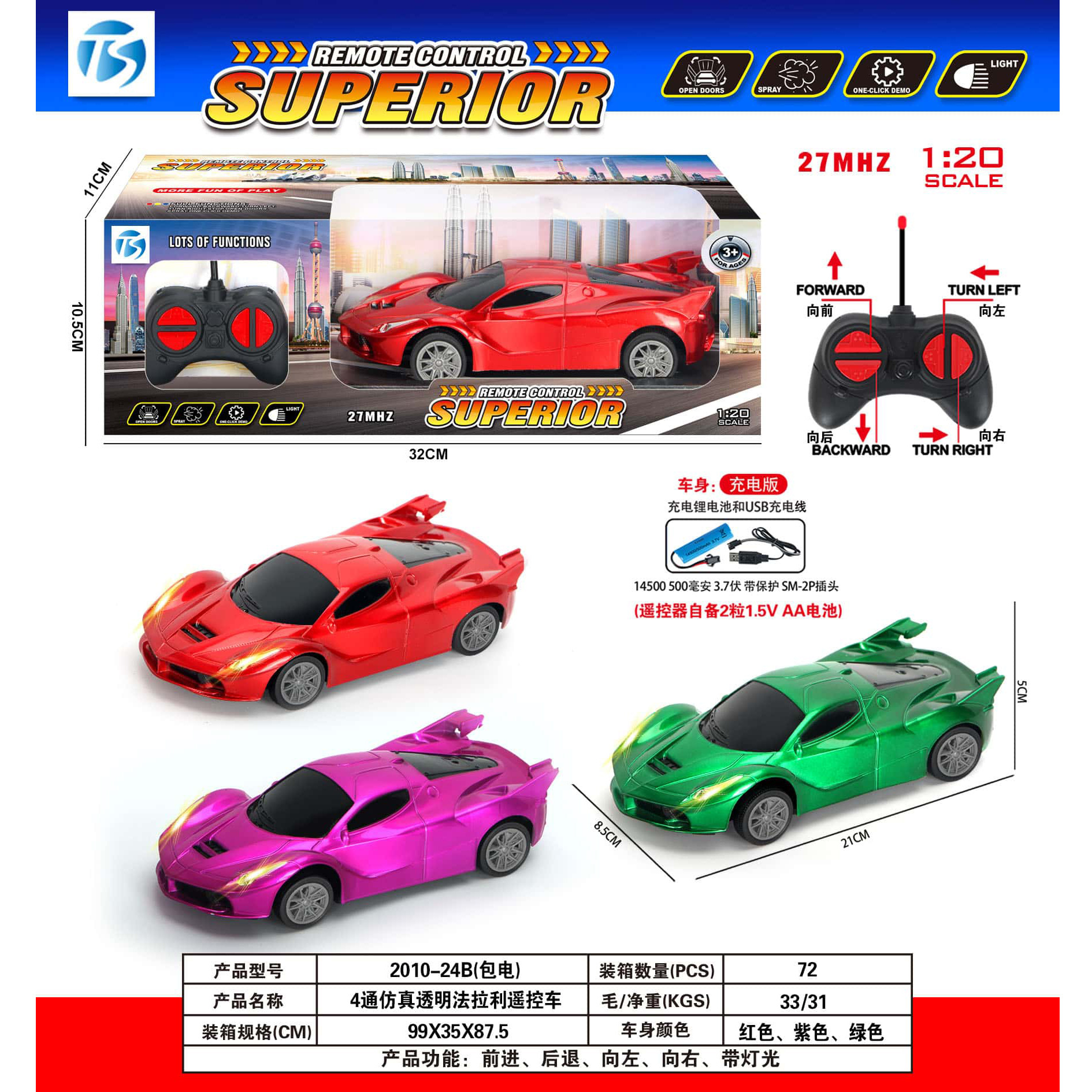 2010-24B 72 cajas