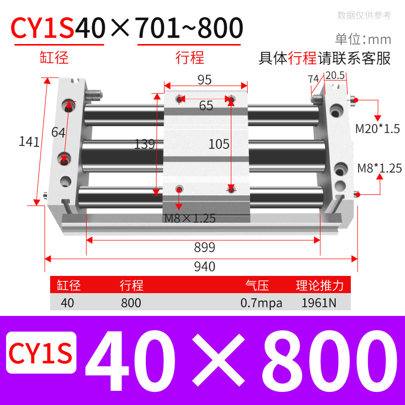 ֱ޸ ǵ¿CY1S/RMT20/25/40żʽ޸