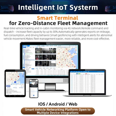 Intercom Api Fleet Management, Driving recorder