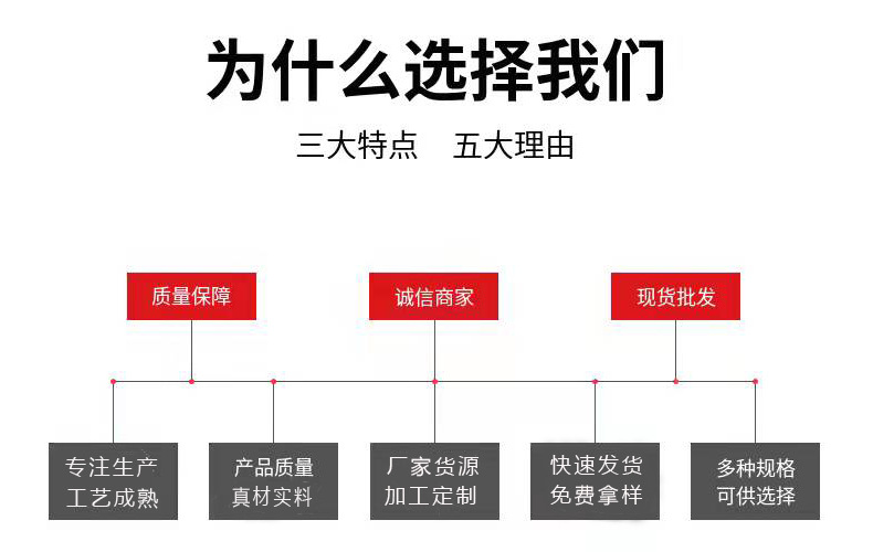 为什么选择我们