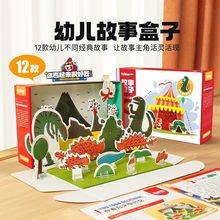 SֱNº׃@ͯwLZԅ^DIYò