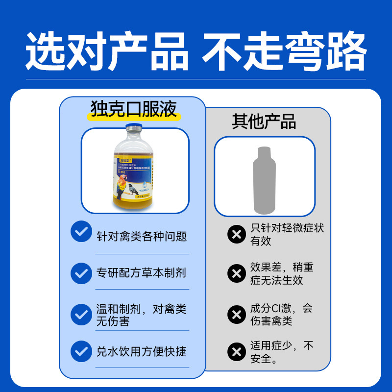 ペットの健康食品の鳥の気道の独克のオウムの八兄は鳩の胃腸の水を養殖します。|undefined