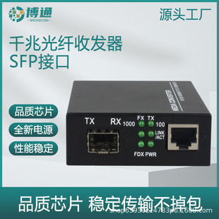 ǧ��SFP���w�հl�� ����D�Q��1��2�1��4�1��8 늹����հl��