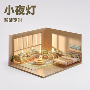 2025����ß�Сҹ������һ��������x�����Һ���ܶ��r��ͨСҹ��