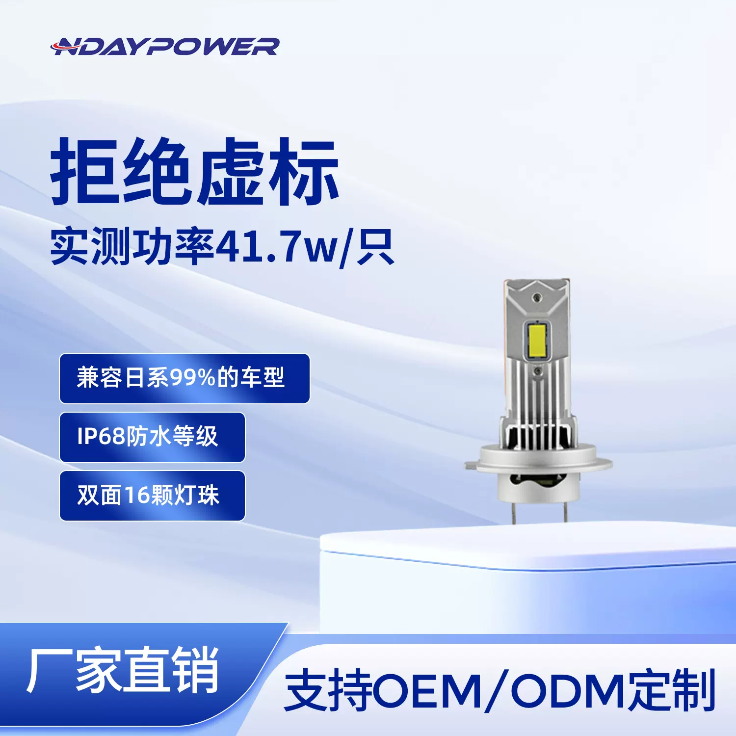 跨境1:1直插式LED车灯H7 80W超亮车灯H4车灯无损安装汽车前大灯