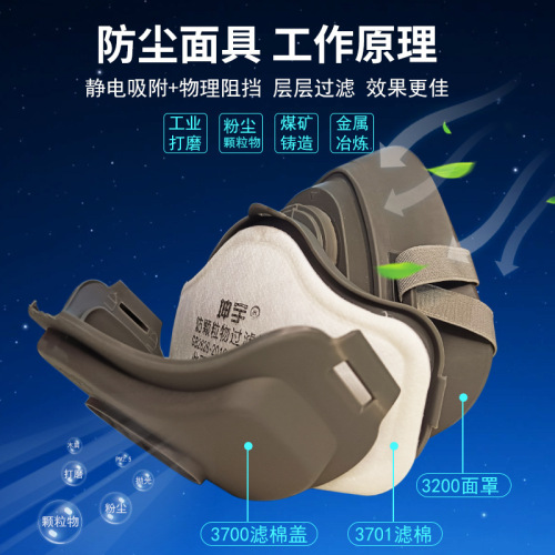 Dustproof and Industrial Dustproof 3200 Dust Mask Welding Polish Coal Decoration Dust Mouth and Nose Mask
