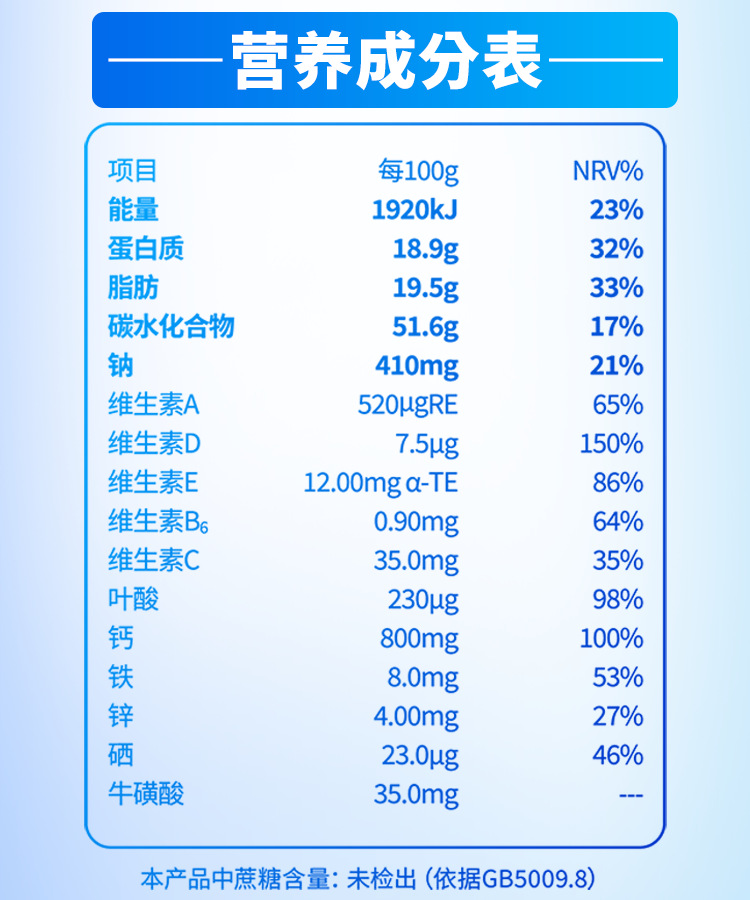 初乳800新国标详情页-6_21.png