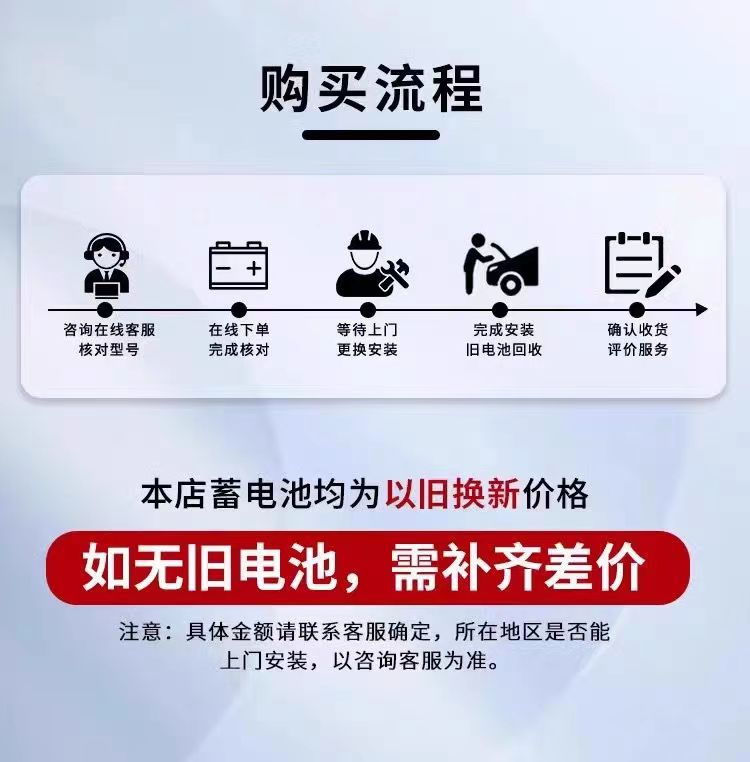 Original Haval Efb60A Car Battery with H6H2H4M6F5F7 Toyota Corolla Start-Stop Special Battery