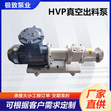 HVP��ճ��ϱó��Ҹ���շ��������������ֱ�ʯ�ͻ�������ձ�
