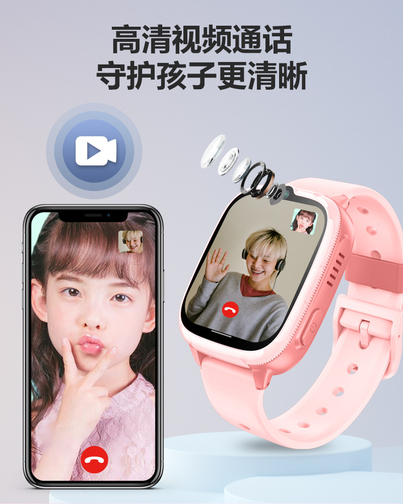 The Guardian F5 all-network compatible 4G children's phone features a large screen and battery, and supports positioning touch screen function Item Picture