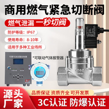 늴yÏNDN15DN20ݼyȻúй©늴ʽДy