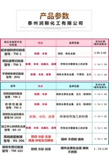 j8�黯���X�Ͻ���s�Gɫ΢�~ˮ����ĥ��Һ���P䓷��P����Һ�ӹ�g3