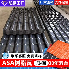 护墙板;功能薄膜;集成吊顶