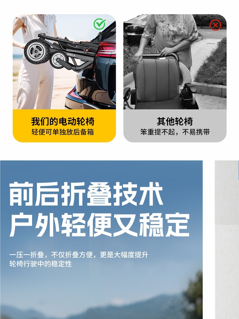 Ultra-Light Foldable Electric Wheelchair, Lightweight and Compact, Smart and Fully Automatic Portable Mobility Scooter for the Elderly