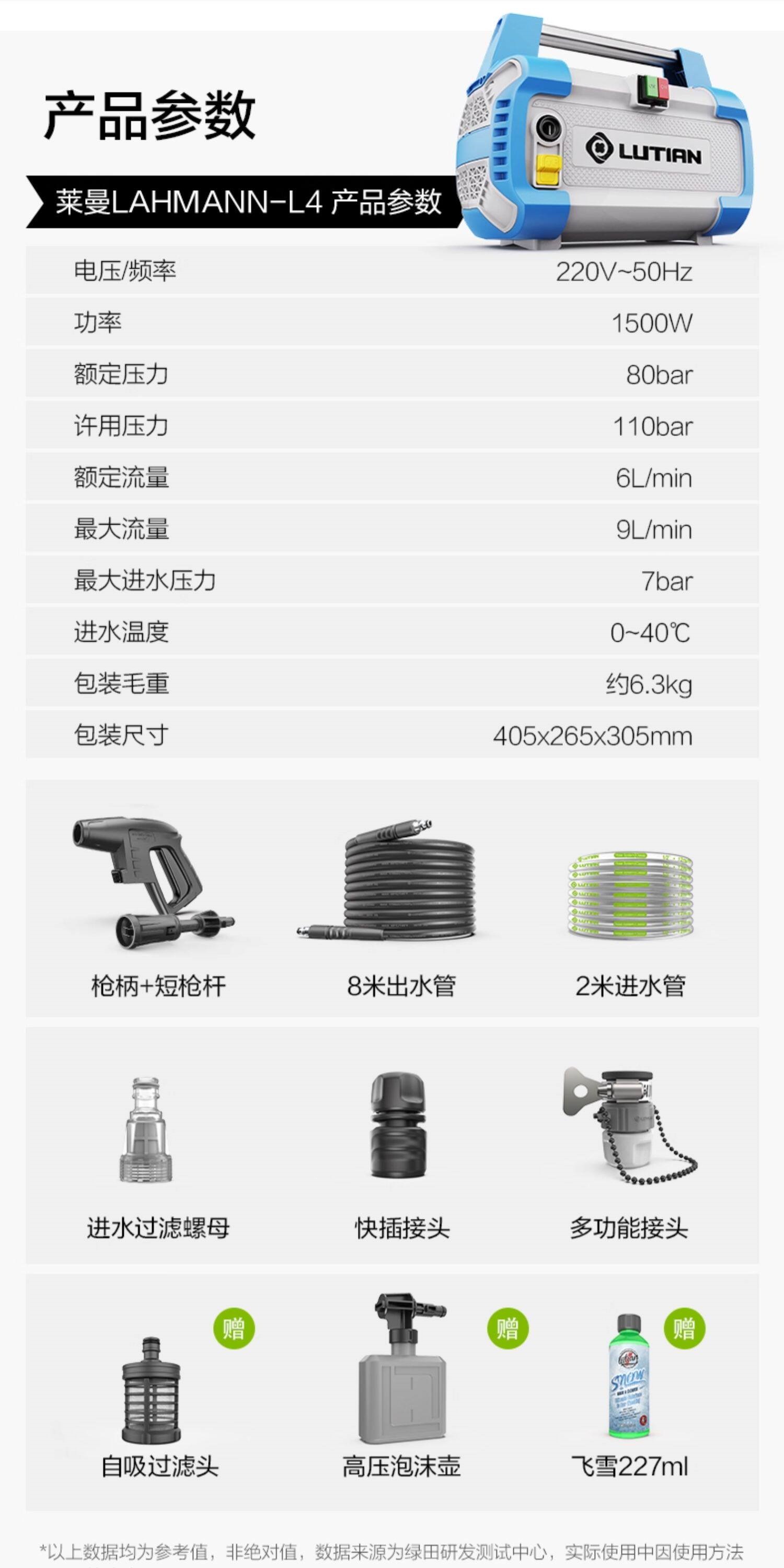 Greenfield High-Pressure Car Washer for Home Use 220V Portable Cleaning Machine Car Wash Pump Water Gun Magic Tool Totoro Elf War God
