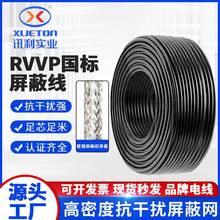 RVVP���˟o���~���ξ�0.5 0.75 1ƽ��5о6о8о10оܛ늾���̖��