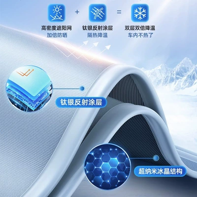 Sunroof and accessories – and Heat Insulation Baffle