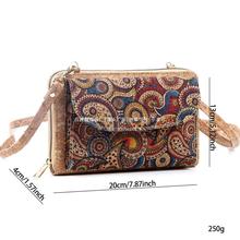 羳ܛľ RPETܛľذ rCork֙C Դ^S