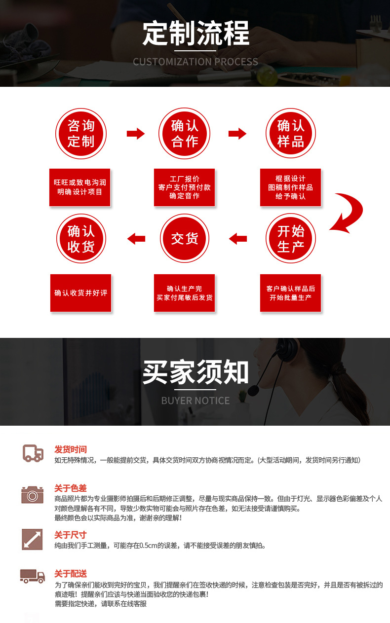 干湿分离包详情_18