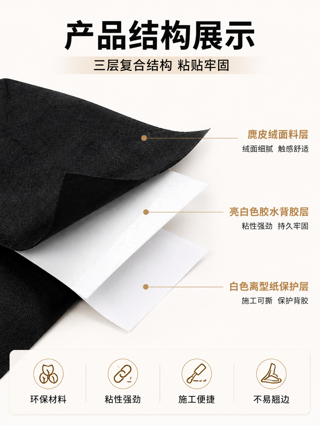 Self-Adhesive Suede Fabric for Car Interior Decoration, Door Panel, Seat, and Dashboard Covering, Modification Material in Stock