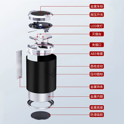 car special car | Car ashtray