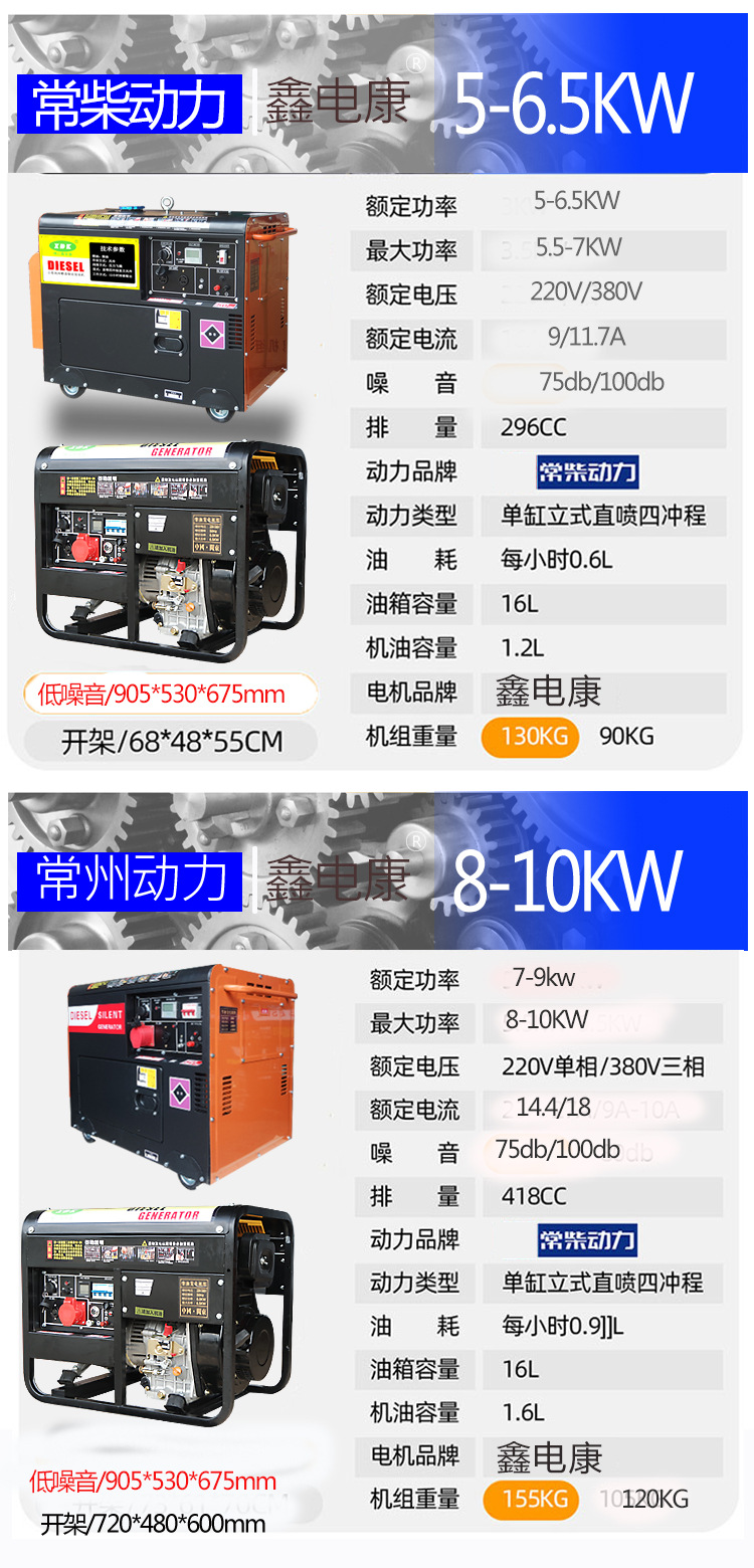 小型静音机详情图改了叁数