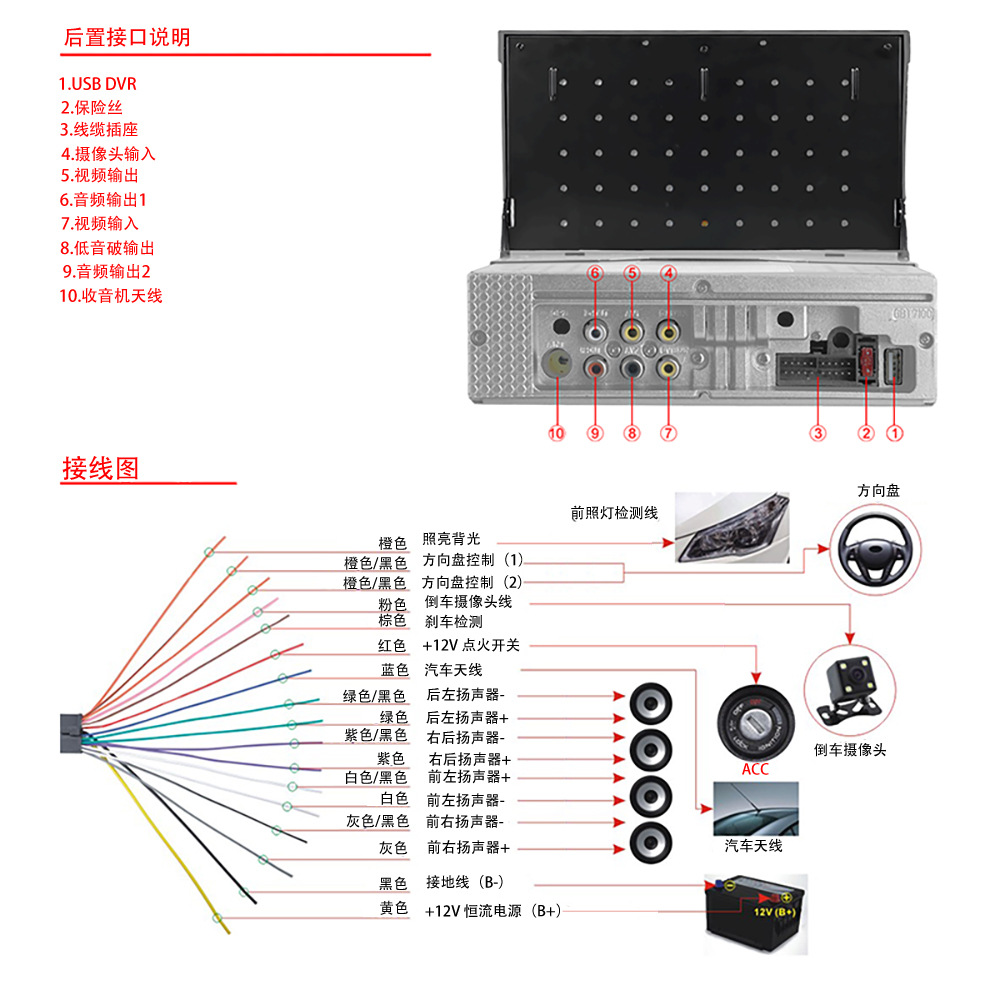 7220S Car 7inch Manual Single-Disc Telescopic Universal In-Car Mp5 Player Mp3 Card Slot Radio Audio System