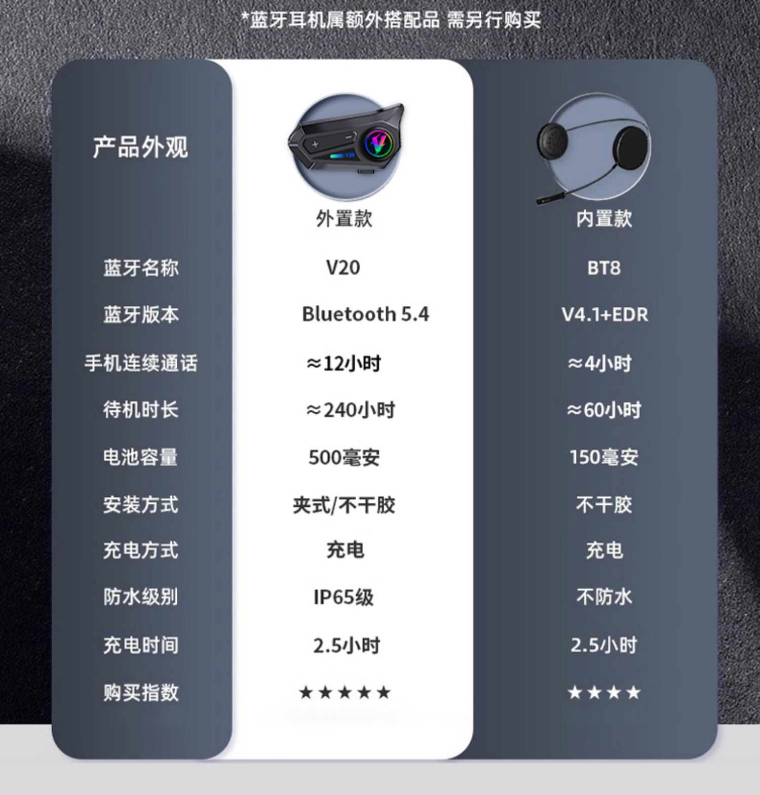 2025 new VGV3C certification motorcycle reveal helmet autumn and winter four seasons universal locomotive men's and women's safety helmet