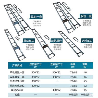 鋁材送料架鋁合金切割機鋁合金數顯定位輸送架鋁界機托料架下料架