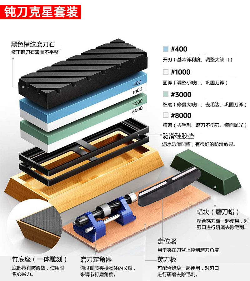 白刚玉双面磨刀石 精磨油石 厨房家用户外磨刀工具磨刀器磨石砥石详情27