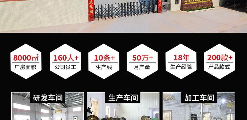 Details page factory display 01_02