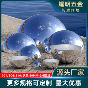 ���P䓰����R��������İ�A��Ӻ�������b��o�ڽ��Bģ�����l