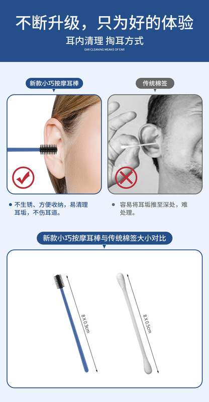 https://www.toonies.cn24支裝(透明盒)小巧按摩耳棒詳情_05.jpg_800x800.jpg