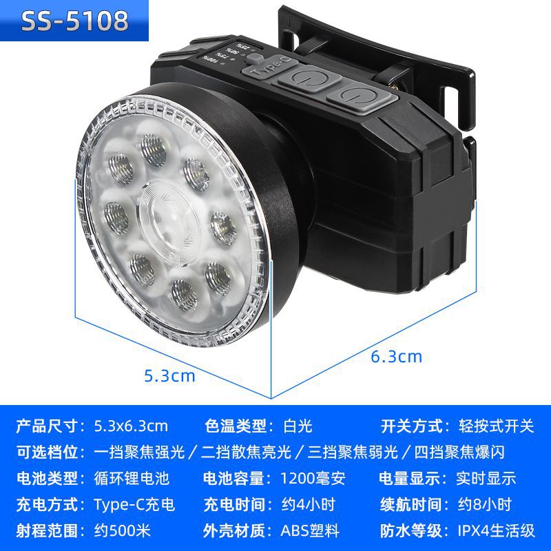Faros LED de batería de litio de cabeza, faros de carga de larga duración, faros al aire libre, faros transfronterizos en el sudeste asiático