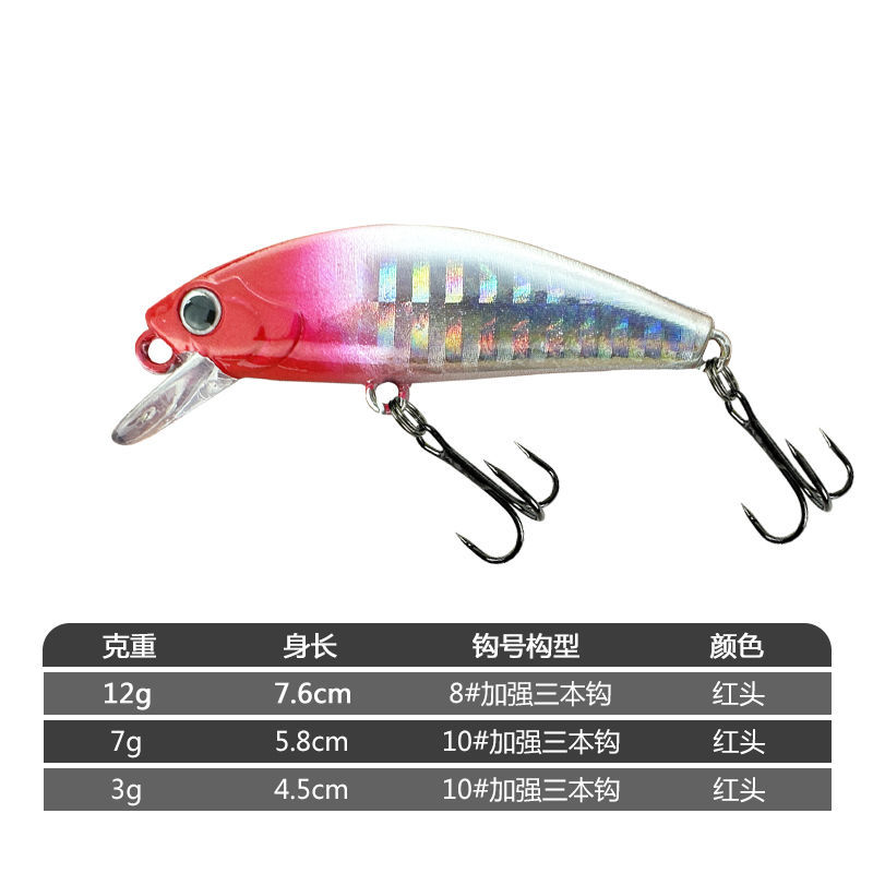 Localización lenta de cebo falso minó, agua sumergida, cebo perla, conjunto completo de suspensión de larga distancia, lanzamiento de pescado, pescado