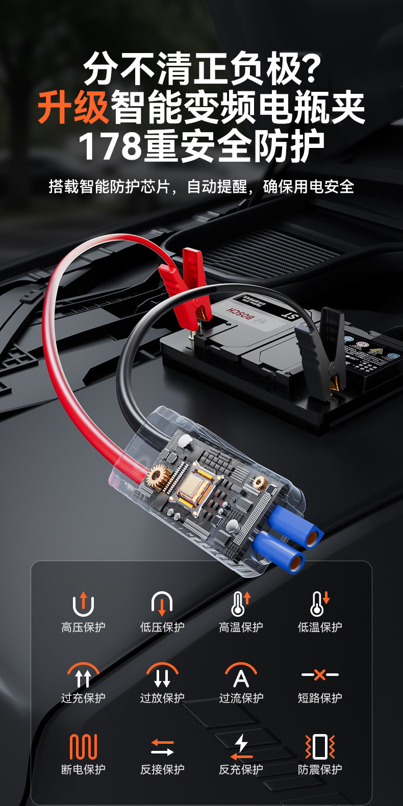 Car-mounted air pump and emergency power supply all-in-one device, portable tire inflator, battery jump starter power bank