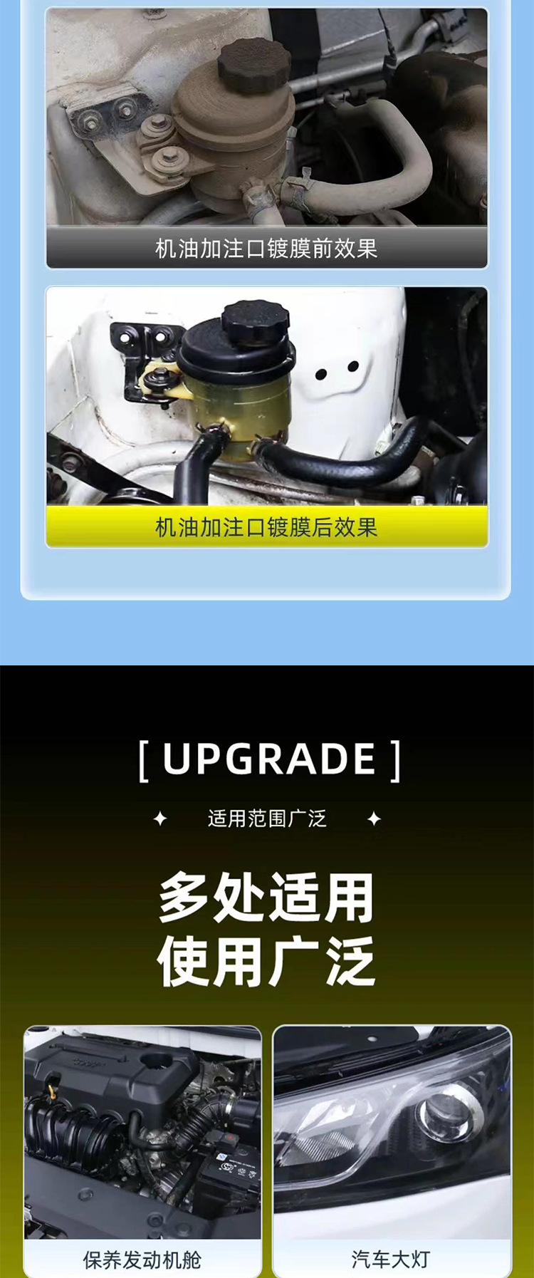 Engine Circuit Repair Agent, Engine Compartment Polishing Coating, Anti-Static Maintenance Agent, Anti-Aging Cleaning Oil Film