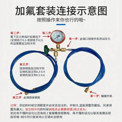 Antifriz, High-purity R32 air conditioning