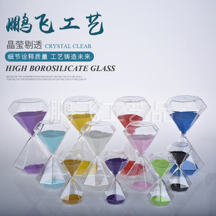 �����ʯ��ɳ©����Ҿ��p�ݔ[�� �����b[���YƷ ����ɳ©