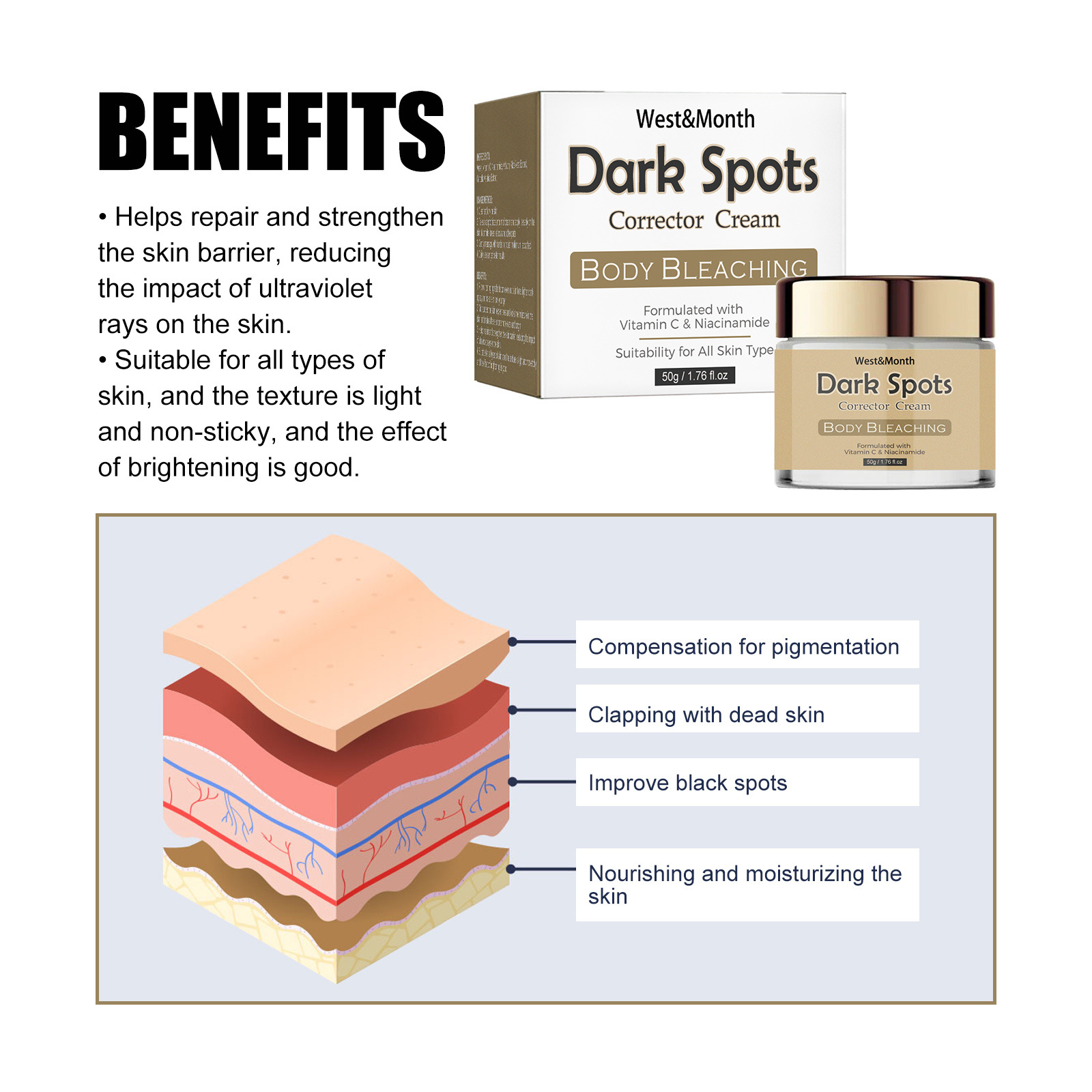 West&Month Leke Düzeltme Kremi Dirsek Koltuk Altı Eklemi Onarımı Siyah Beyazlatıcı, Nemlendirici ve_voghion.com