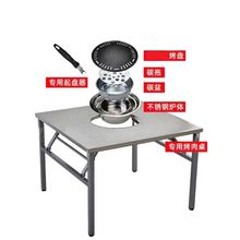 ���û������y�ۯBҹ�Д[�����������ó���ⲻ�P䓵ؔ�������