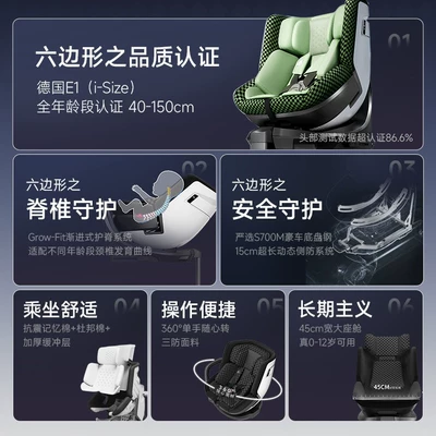 0-12 years old smart: Car child safety seat