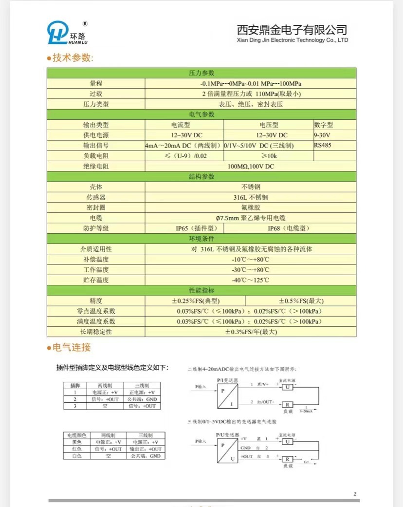 HL-YB602-KF--2卡箍式压力变送器