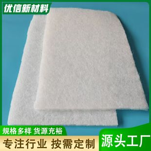 Manufacturer's Ready-Made Primary Filter Cotton, Air Conditioning Purification Fan Dust-Proof Cotton, Air Outlet Cotton, Spray Glue Air Filter Cotton