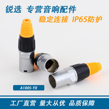 RJ45ˮ���^�B�����W�j���^8P8C�W��LED����̖���I��ˮ��IP65