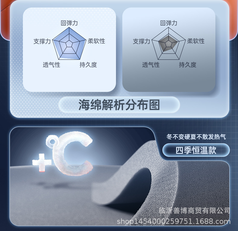 Suitable for 2025 Yu7 Trunk Mat, Full Surround Modification Accessories, Automotive Supplies, Interior Trunk Mat