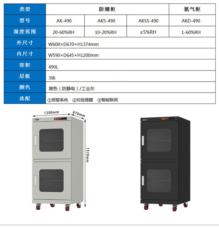 ICチップ防湿キャビネット 310リットル 低湿度電子防湿キャビネット インテリジェント窒素充填 酸化防止 静電気防止 窒素キャビネット|undefined