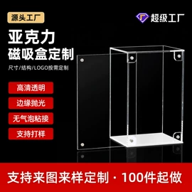 其他有机玻璃