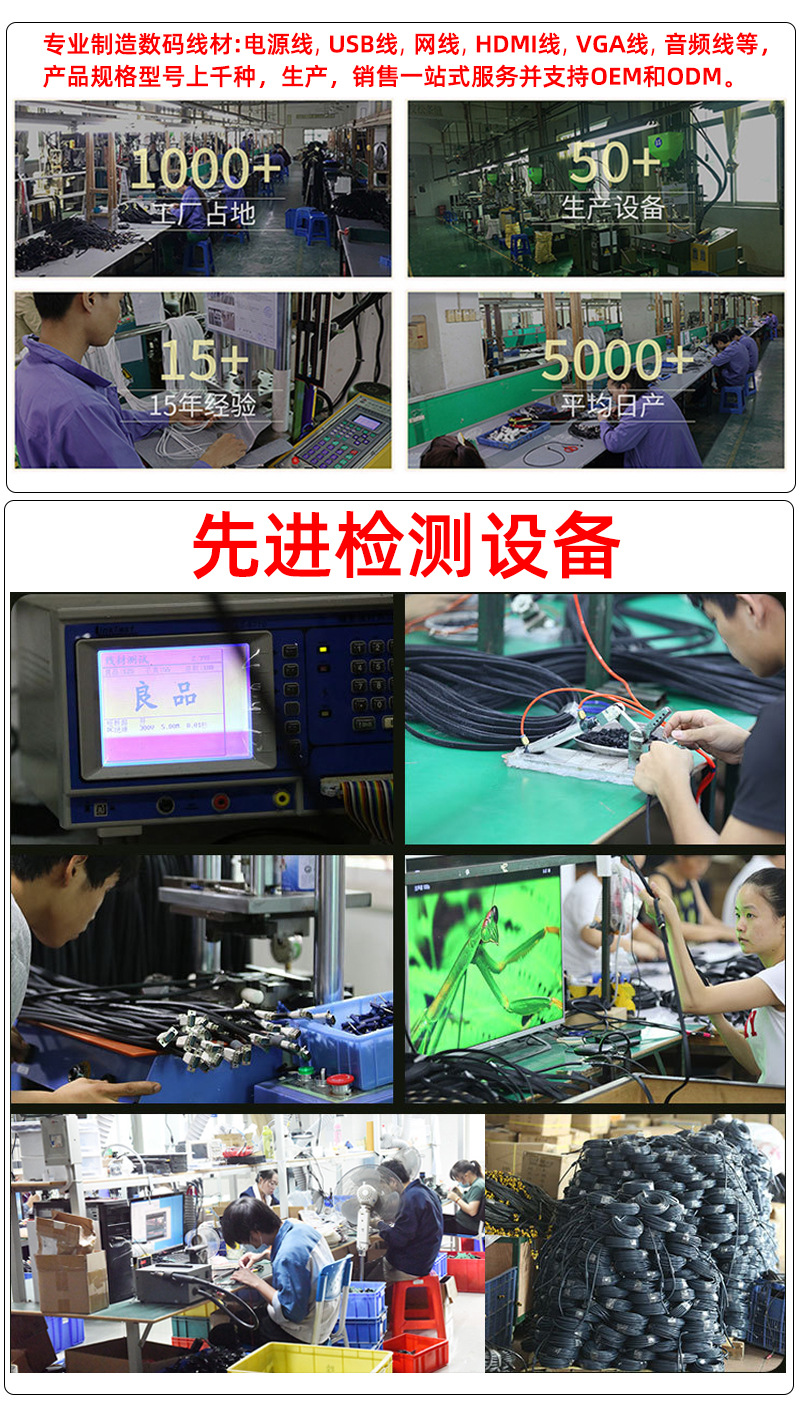 0 Detailed Use-Factory