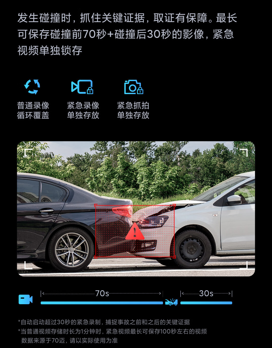 70Mai M310Pro Driving Recorder 4K Ultra-Clear Night Vision F1.55 Large Aperture Front Recording and Internal Recording with 360-Degree Rotation